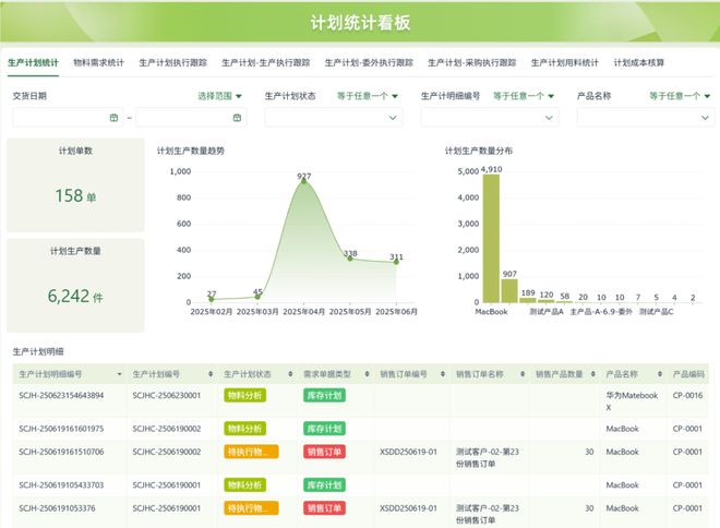 实用测评推荐：企业级零代码工具选型指南开元棋牌试玩2025 